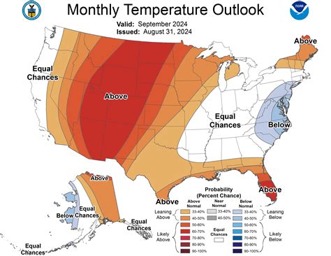 30 day extended weather forecast